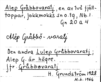 Bild på arkivkortet för arkivposten Alep Gråbbovaratj