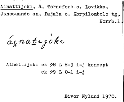 Bild på arkivkortet för arkivposten Ainattijoki