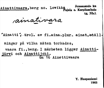 Bild på arkivkortet för arkivposten Ainattivaara