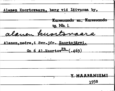 Bild på arkivkortet för arkivposten Alanen Kuortovaara