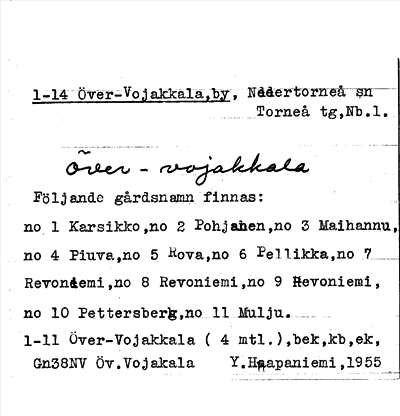Bild på arkivkortet för arkivposten Över-Vojakkala