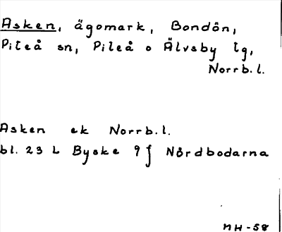 Bild på arkivkortet för arkivposten Asken