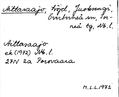Bild på arkivkortet för arkivposten Aittasaajo