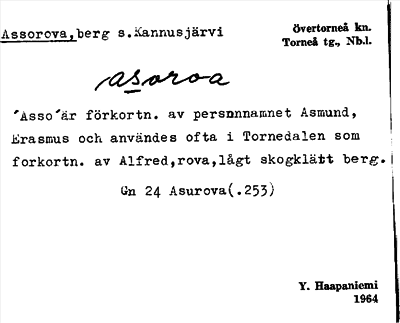 Bild på arkivkortet för arkivposten Assorova