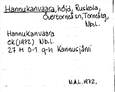 Bild på arkivkortet för arkivposten Hannukanvaara