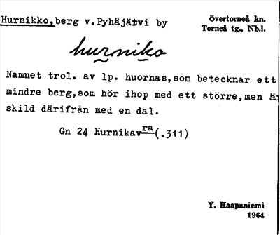 Bild på arkivkortet för arkivposten Hurnikko