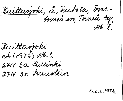 Bild på arkivkortet för arkivposten Kuittasjoki