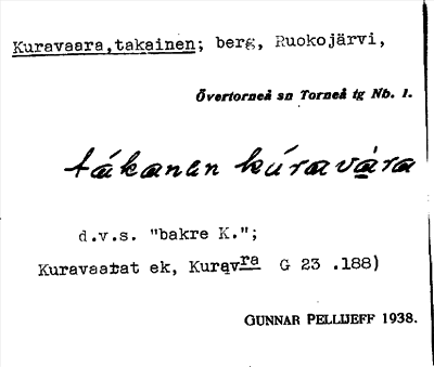 Bild på arkivkortet för arkivposten Kuravaara, takainen