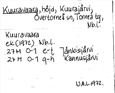 Bild på arkivkortet för arkivposten Kuuravaara