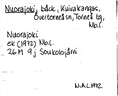 Bild på arkivkortet för arkivposten Nuorajoki