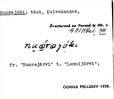 Bild på arkivkortet för arkivposten Nuorajoki