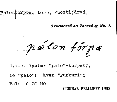 Bild på arkivkortet för arkivposten Palon torppa