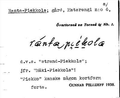 Bild på arkivkortet för arkivposten Ranta-Piekkola