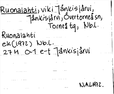 Bild på arkivkortet för arkivposten Ruonalahti