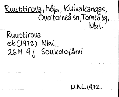 Bild på arkivkortet för arkivposten Ruuttirova