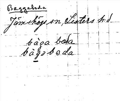 Bild på arkivkortet för arkivposten Baggaboda