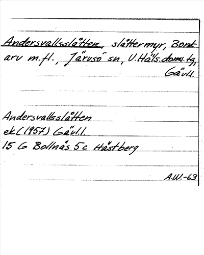 Bild på arkivkortet för arkivposten Anersvallsslåtten