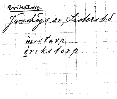Bild på arkivkortet för arkivposten Erikstorp