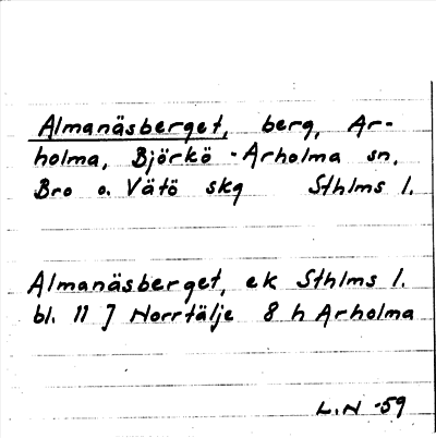 Bild på arkivkortet för arkivposten Almanäsberget