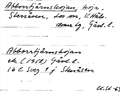Bild på arkivkortet för arkivposten Abborrtjärnskojan