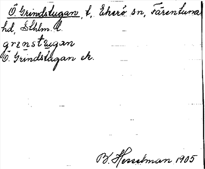 Bild på arkivkortet för arkivposten Östra Grindstugan