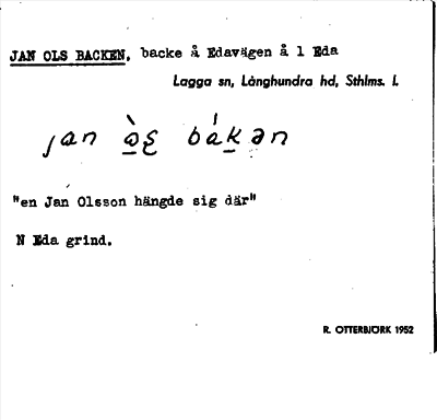 Bild på arkivkortet för arkivposten Jan Ols Backen