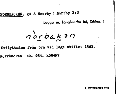 Bild på arkivkortet för arkivposten Norrbacken