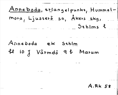 Bild på arkivkortet för arkivposten Anneboda