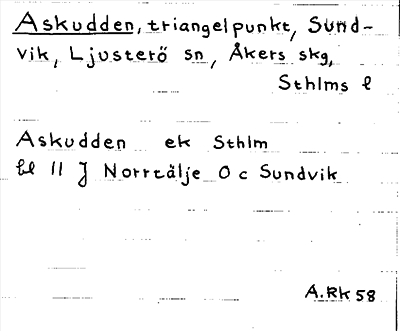Bild på arkivkortet för arkivposten Askudden
