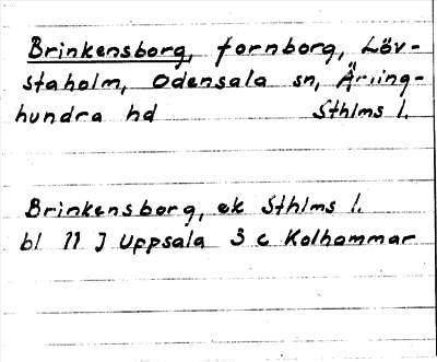 Bild på arkivkortet för arkivposten Brinkensborg