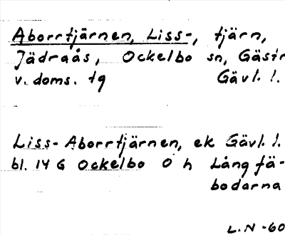 Bild på arkivkortet för arkivposten Aborrtjärnen, Liss-