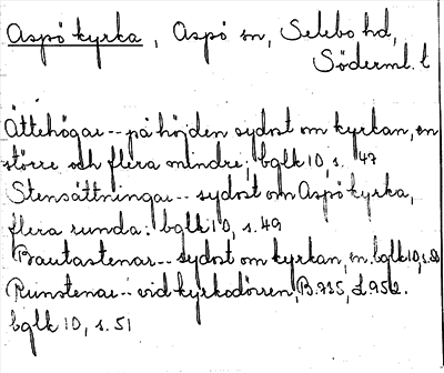 Bild på arkivkortet för arkivposten Aspö kyrka