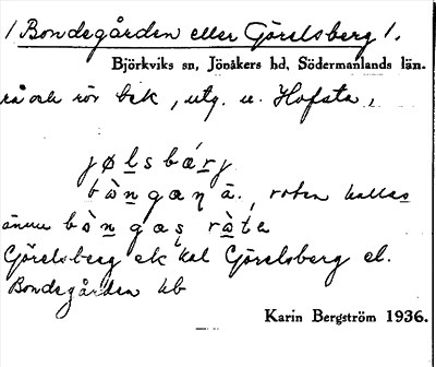 Bild på arkivkortet för arkivposten Bondegården eller Görelsberg