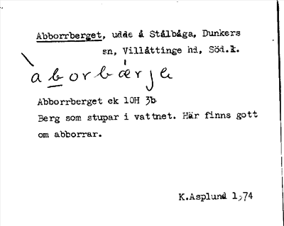 Bild på arkivkortet för arkivposten Abborrberget