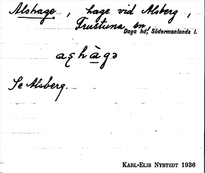 Bild på arkivkortet för arkivposten Alshage