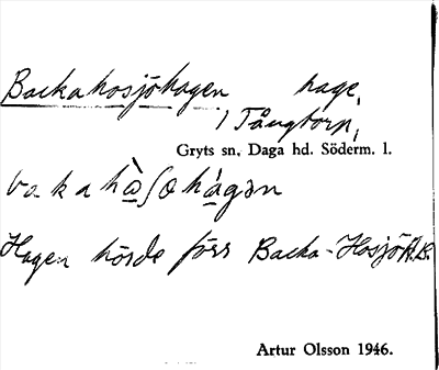 Bild på arkivkortet för arkivposten Backahosjöhagen