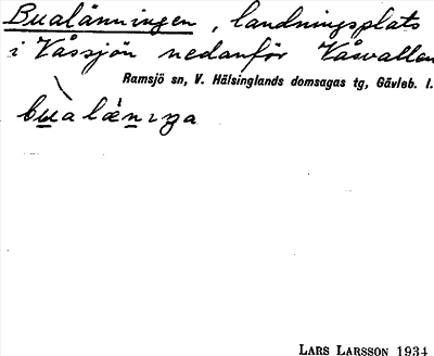 Bild på arkivkortet för arkivposten Bualänningen