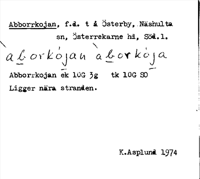 Bild på arkivkortet för arkivposten Abborrkojan