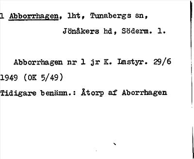 Bild på arkivkortet för arkivposten Abborrhagen