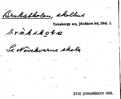 Bild på arkivkortet för arkivposten Bruksskolan, se Nävekvarns skola