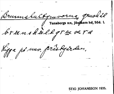 Bild på arkivkortet för arkivposten Brunnshultgruvorna