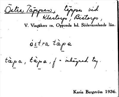 Bild på arkivkortet för arkivposten Östra Täppan