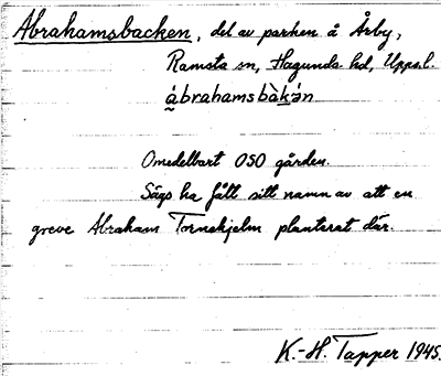 Bild på arkivkortet för arkivposten Abrahamsbacken