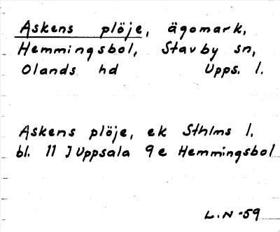 Bild på arkivkortet för arkivposten Askens plöje