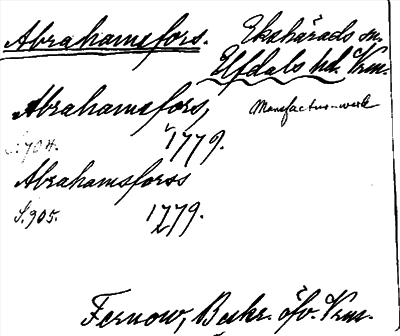 Bild på arkivkortet för arkivposten Abrahamsfors