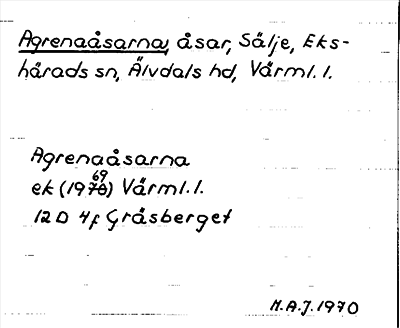 Bild på arkivkortet för arkivposten Agrenaåsarna