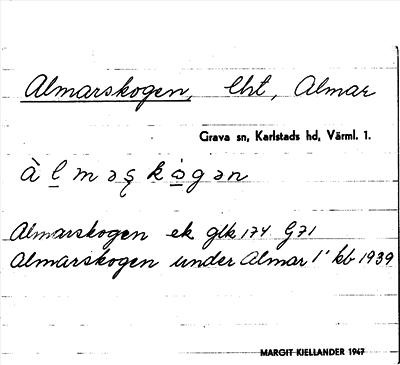 Bild på arkivkortet för arkivposten Almarskogen