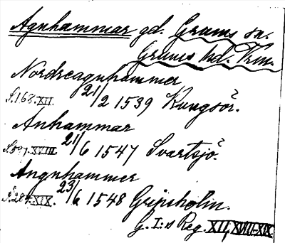 Bild på arkivkortet för arkivposten Agnhammar