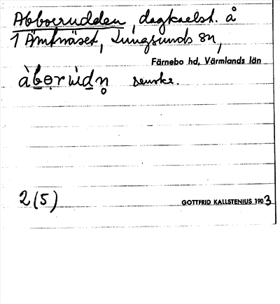 Bild på arkivkortet för arkivposten Abborrudden