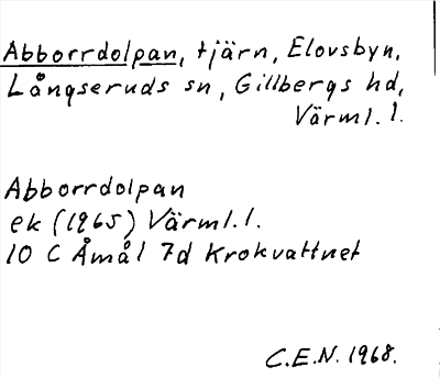 Bild på arkivkortet för arkivposten Abborrdolpan